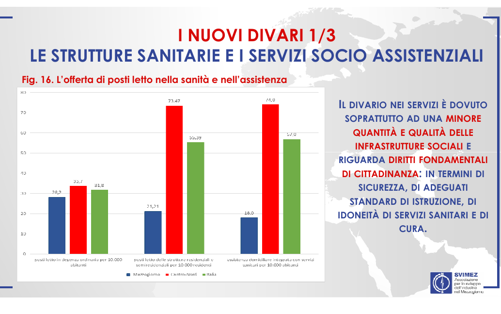 Sondaggio EMG Acqua 31 Ottobre 2019 Intenzioni Di Voto Nazionali