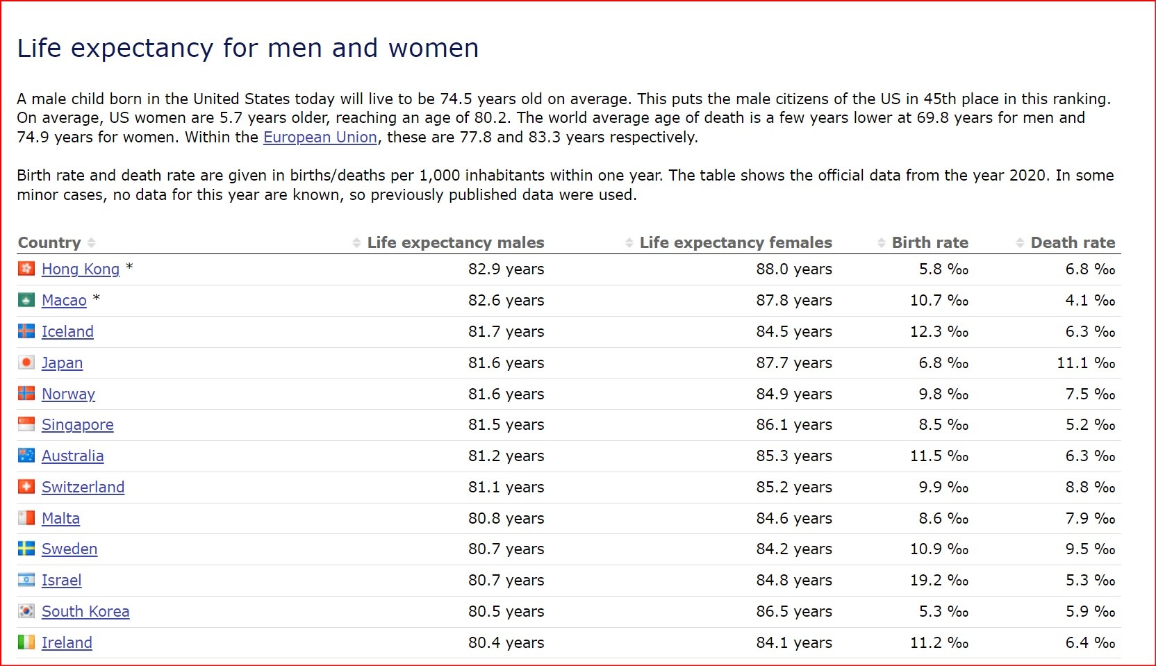 Virginia’s Four Largest NotforProfit Health Systems and Medically Underserved Areas Next to
