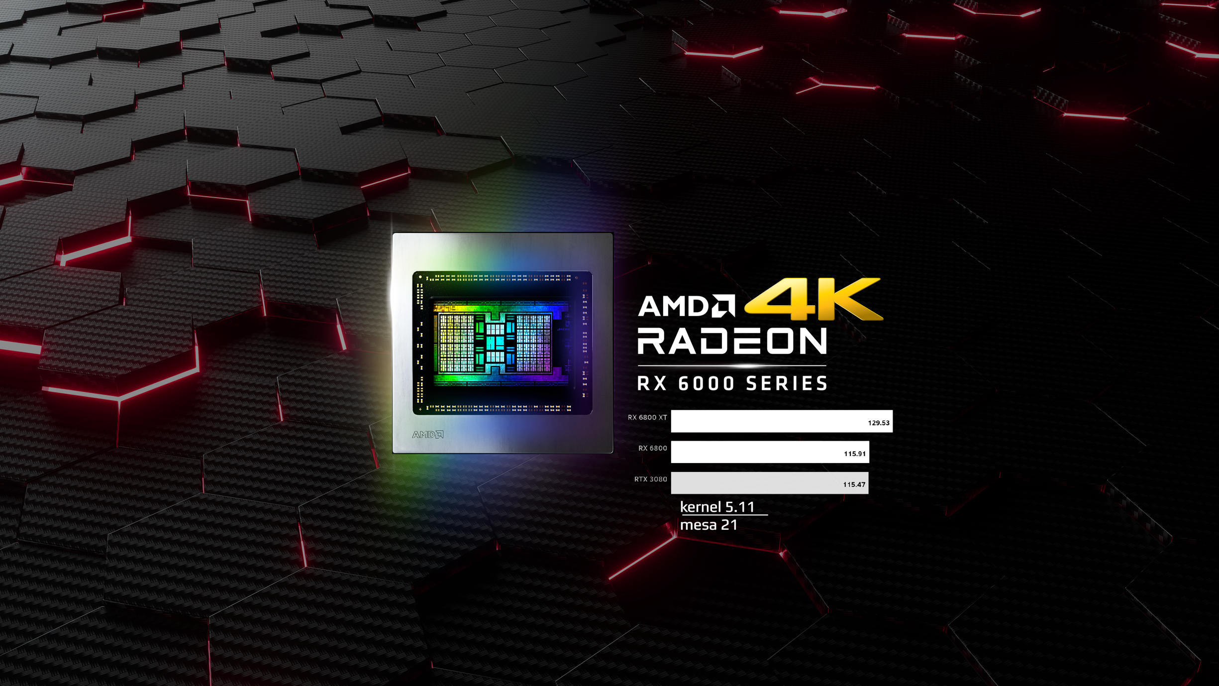 Discussion: AMD Brings Smart Access Memory (Resizable Bar) To Ryzen ...