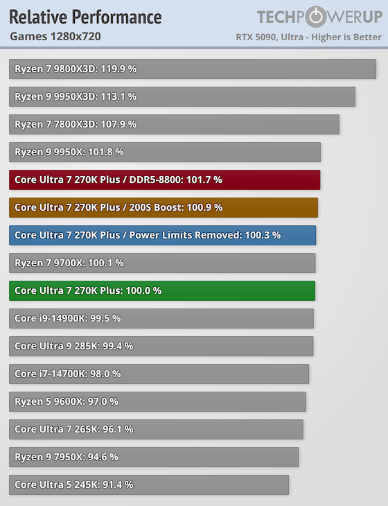 0128af84f3defcf89732344f838426f824466509