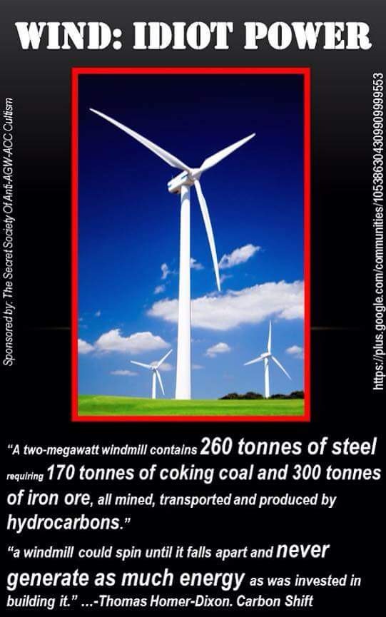 The will to believe is the strongest power on earth Law of Markets