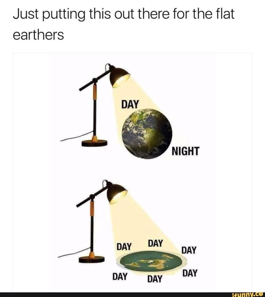 why is earth flat