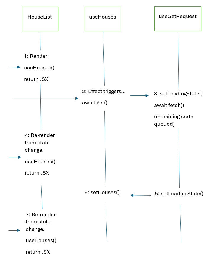 Disqus Profile - disqus_V0BefguRrm
