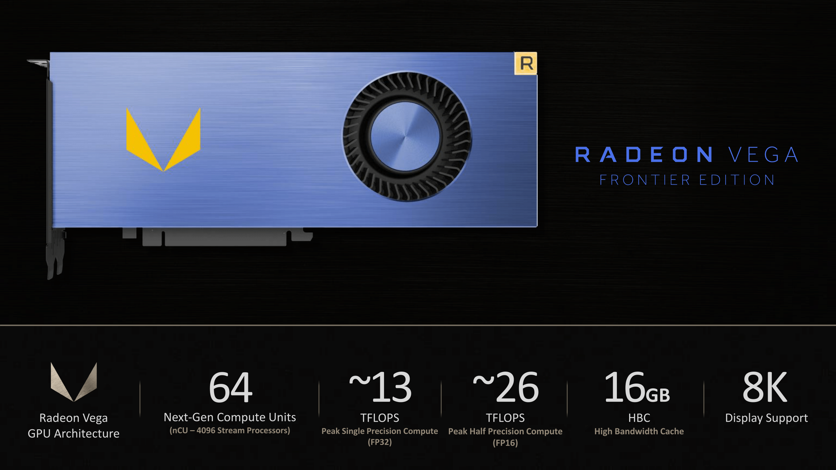5.16 Mb Gpu Radeon Discussion: AMD Once Again Highlights VRAM Advantage of Radeon GPUs ...