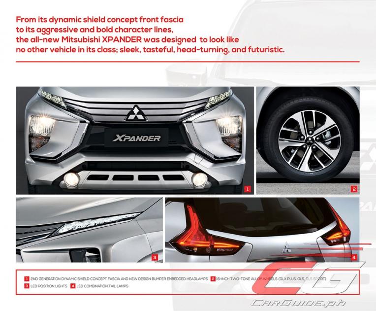 Mitsubishi Xpander - Next Generation MPV - Part 1 - Page 