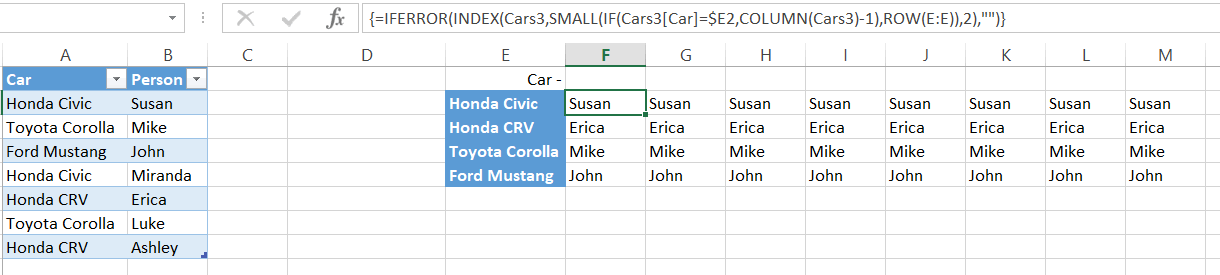 create-a-unique-list-in-excel-based-on-criteria-9-methods-exceldemy