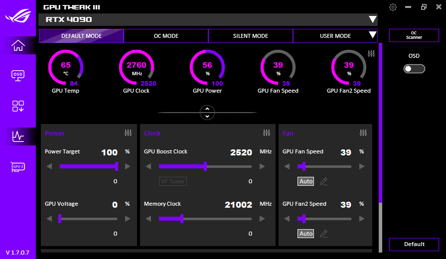 Discussion: NVIDIA GeForce RTX 4090D GPU For China Tested: 6% Slower In ...