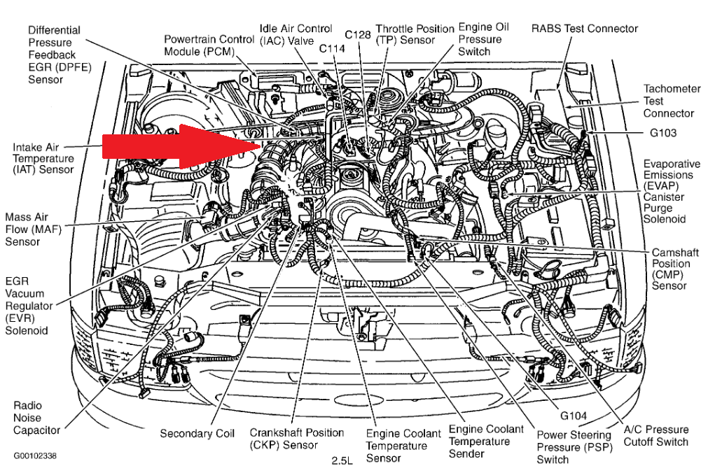 Code P0171 Ford Fuel Injection System Too Lean Bank 1 (With Video)