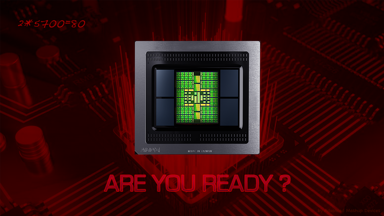 Discussion: NVIDIA (NASDAQ: NVDA) Surpasses Intel to Become the Third ...