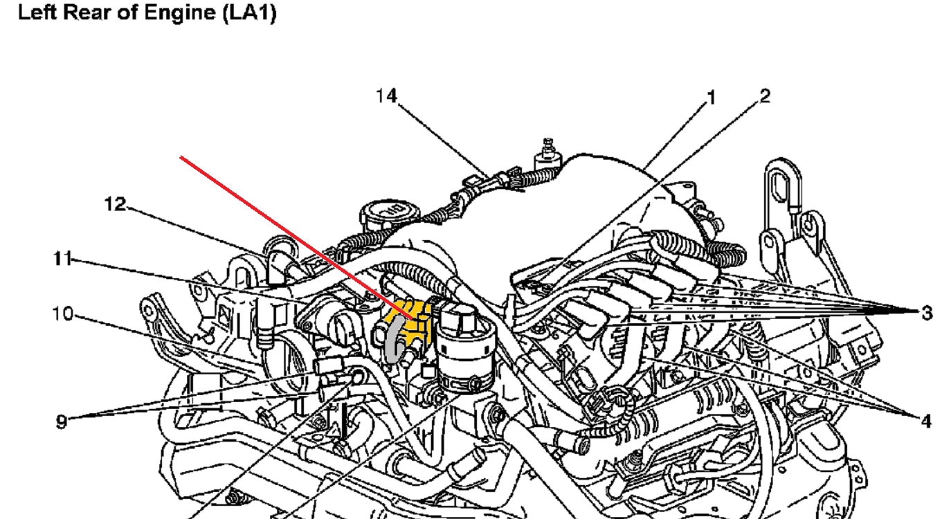 Code P0496 Chevrolet Evaporative Emission System Flow During NonPurge