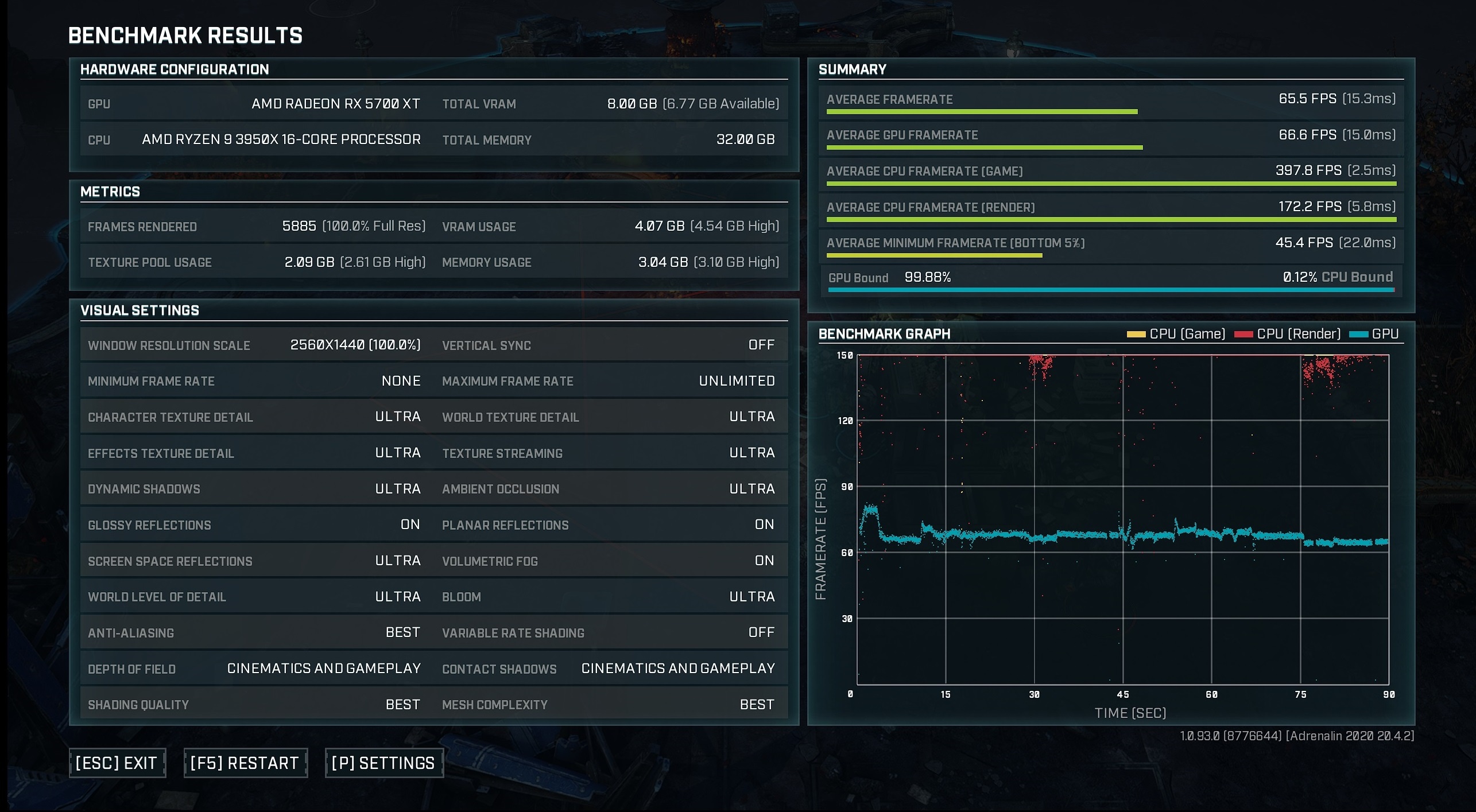 Discussion: Intel And Microsoft Add Graphics Support To Gears Tactics ...