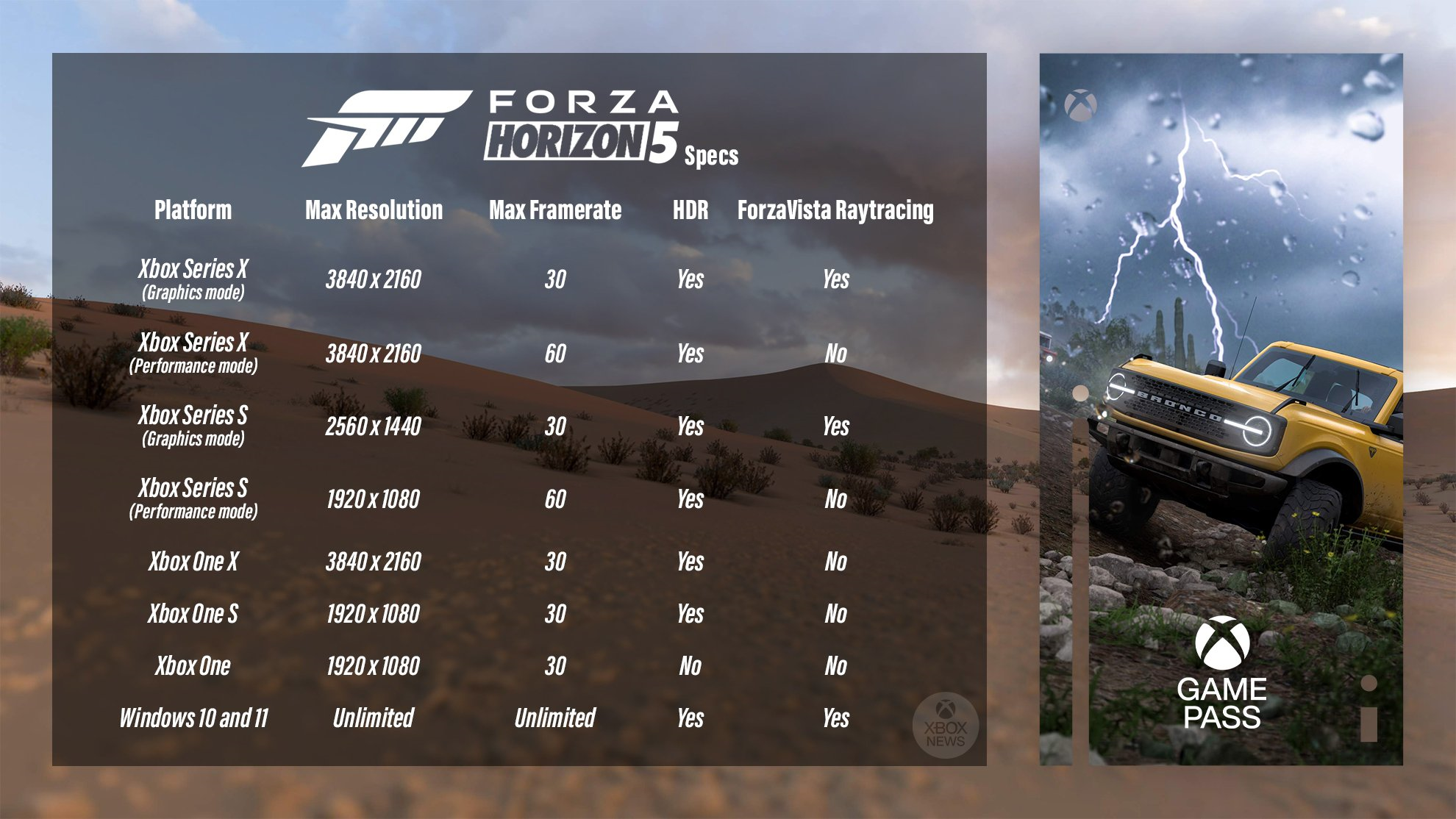 Steam is not launched forza horizon 5 фото 111