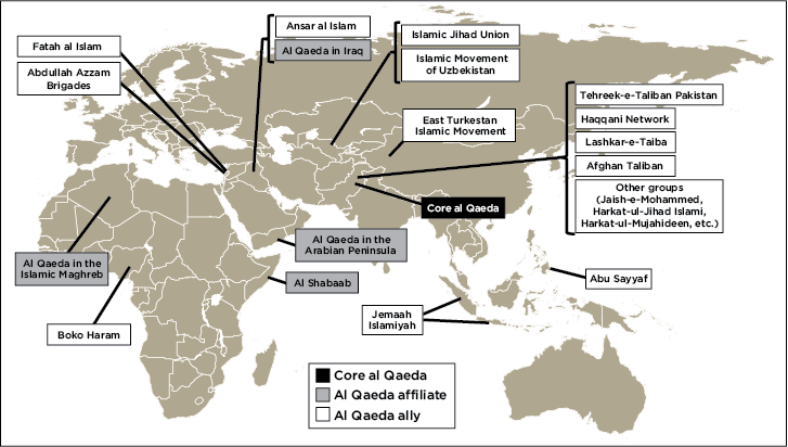 the system of sharia was developed to join together