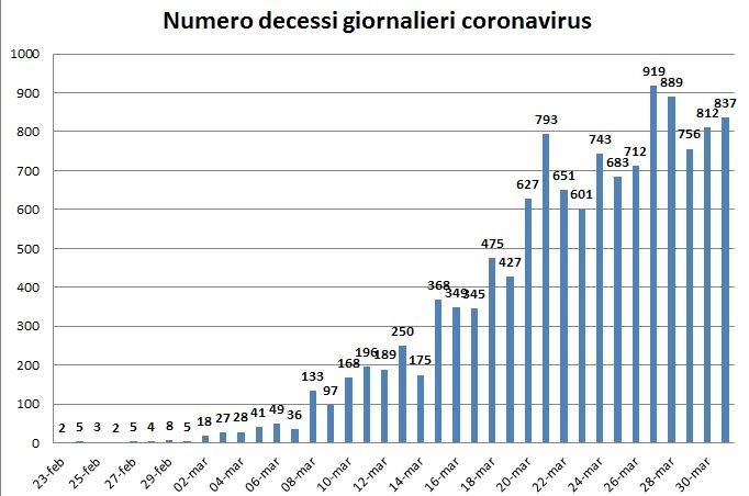 ☣ CORONAVIRUS ☣ - Minuto y Contagiado - Vol.33 #foroazkenaUnido - Página 16 1dff8eda91836186bdbb825280795c006cc392484854347d950072fac5e19de0