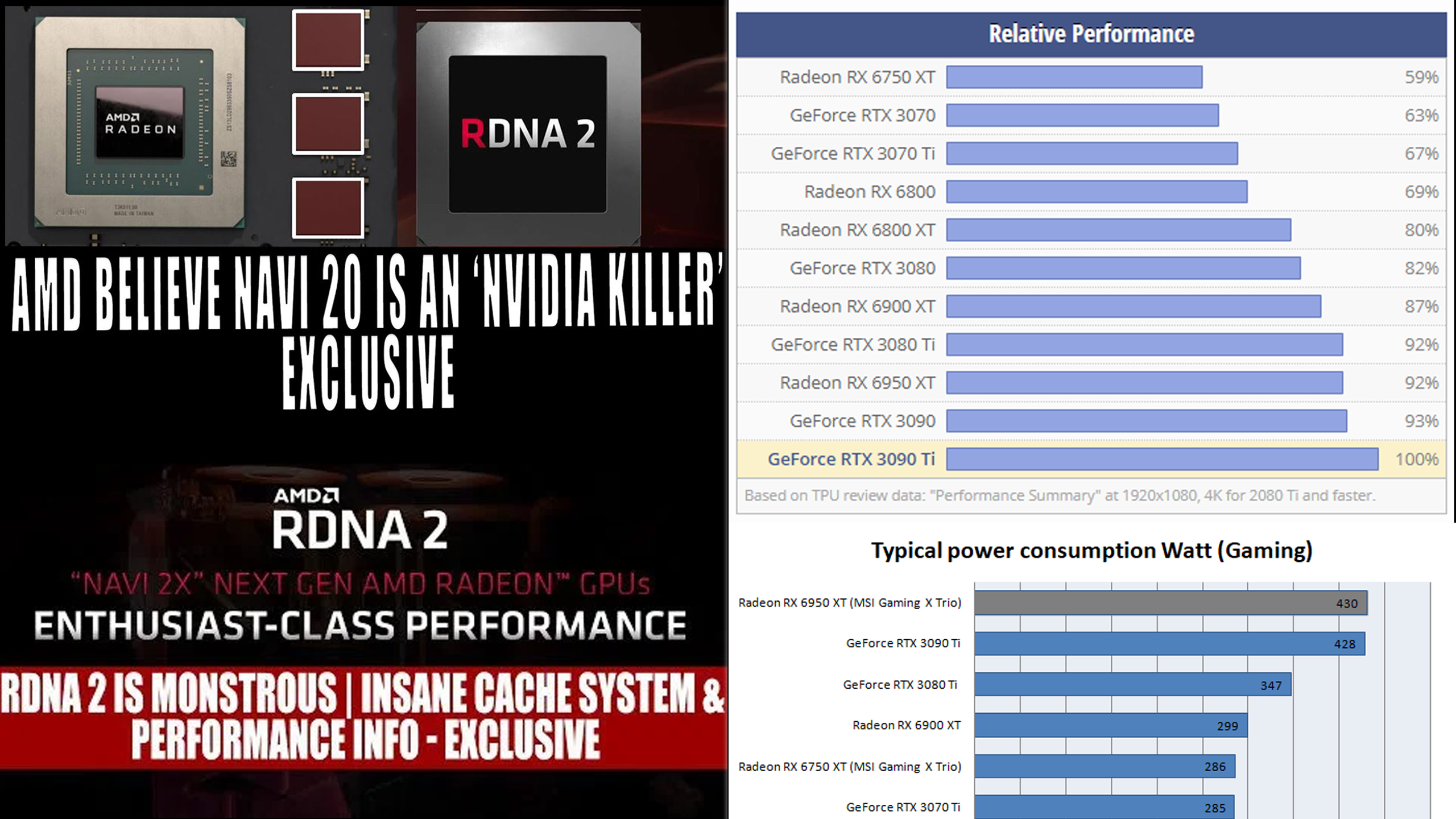 Discussion: Intel Arc A730M 12 GB Mobile GPU Is Faster Than NVIDIA's ...
