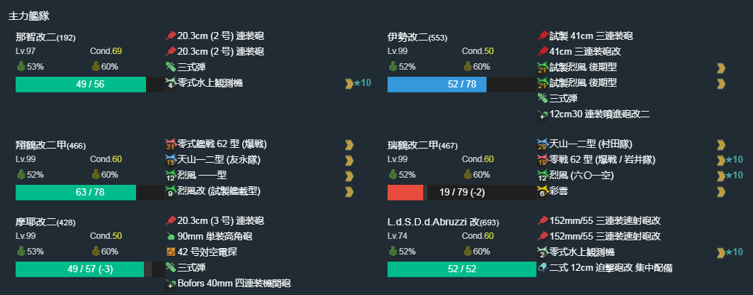 西方海域 4 5 舰娘百科 专业性的舰队collection百科全书