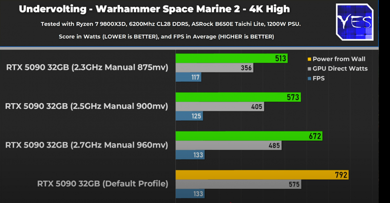 23ac0c9deb6da45520c418d3333094e5384a7ed5