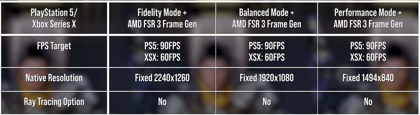 Discussion: Think Intel's Upcoming 14th & 13th Gen Microcode Will ...