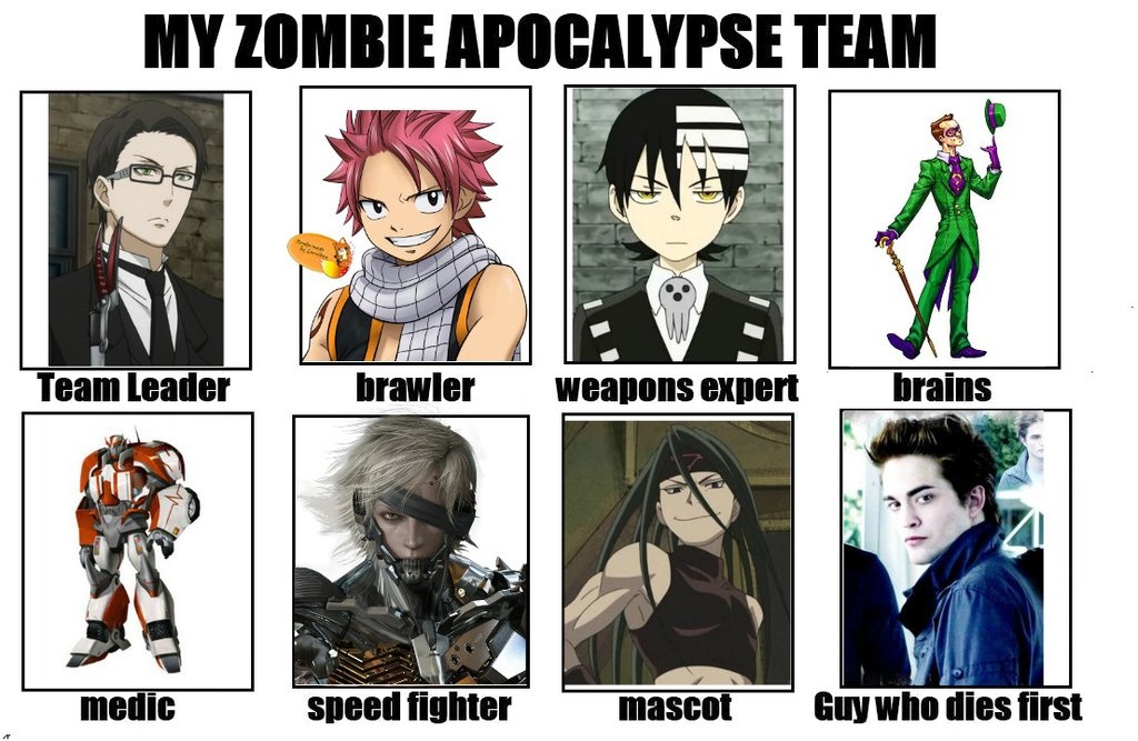 Zombie Apocalypse Anime Boy