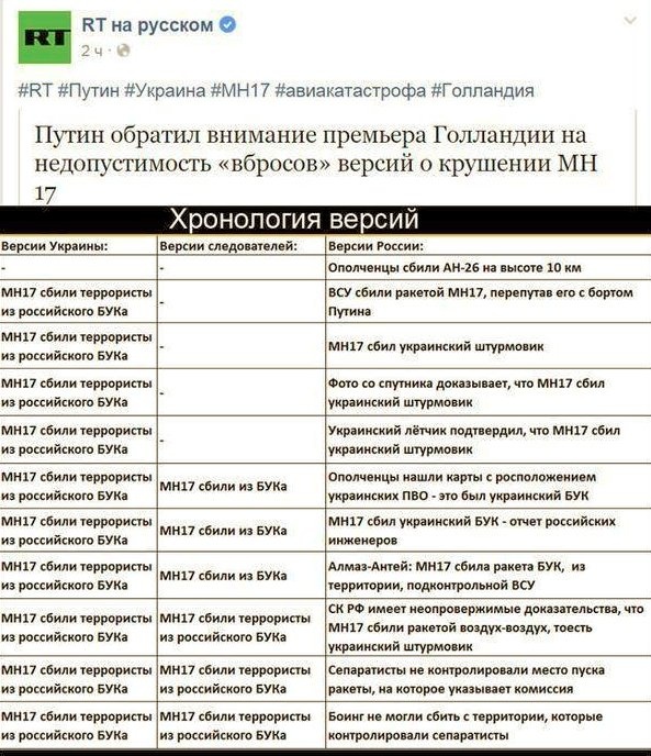 Іранські ЗМІ підтримали протести через збитий український літак - Цензор.НЕТ 9607
