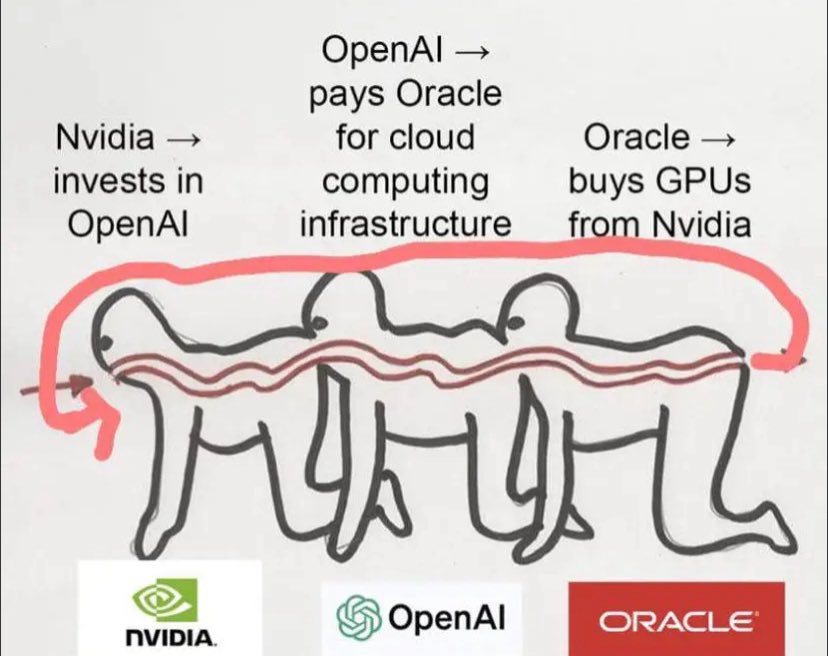 Discussion: NVIDIA's 'Cutting-Edge' Vera Rubin AI Servers Are Already ...