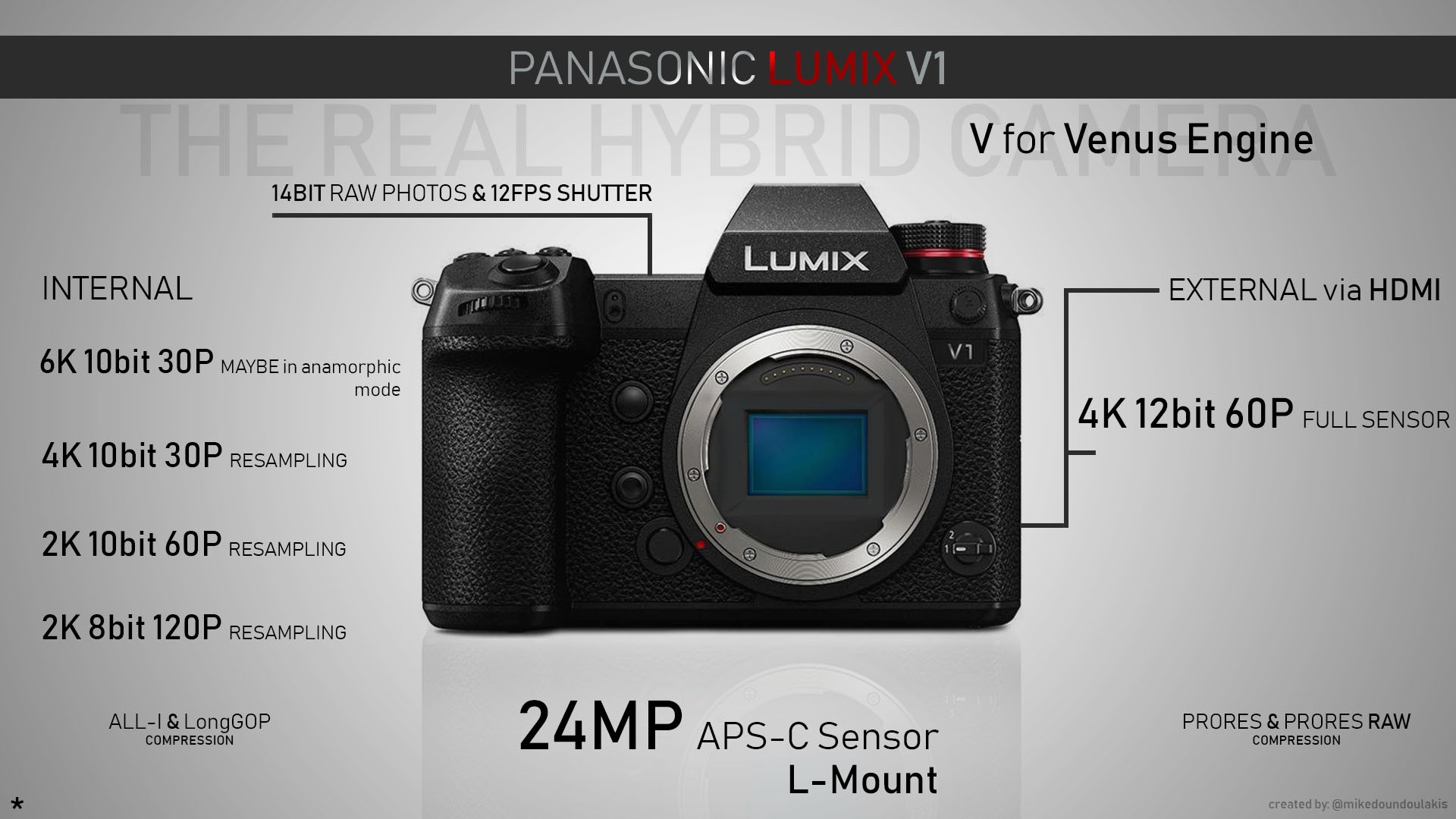 [LUMIX]マイクロフォーサーズ用レンズ#112[M.ZUIKO] 	->画像>23枚 