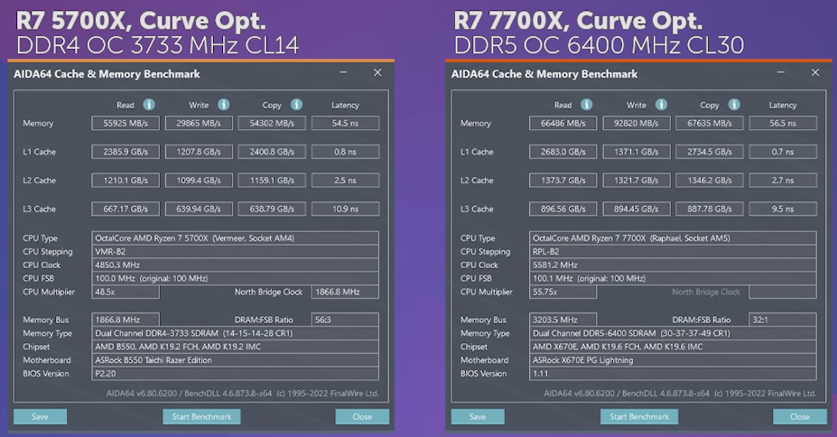 Discussion: NVIDIA Might Release A New GeForce RTX 3060 Variant With ...