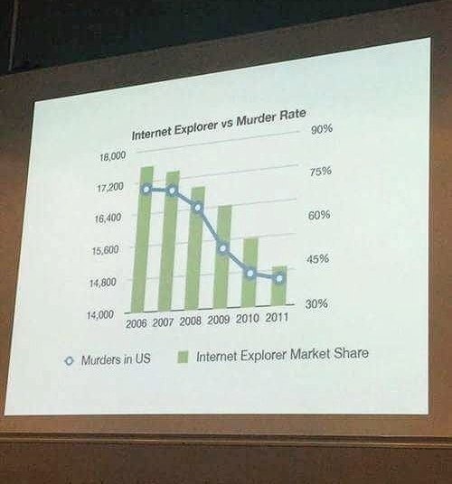 340bf5f4290814666aa80b6d675a6151de2063c2