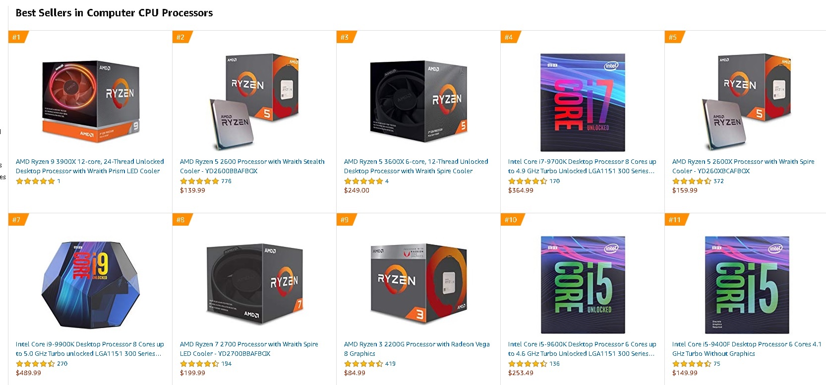 Ryzen Radeon Discussion: AMD Officially Launches Ryzen 3000 CPUs With Up To 12 Cores ...