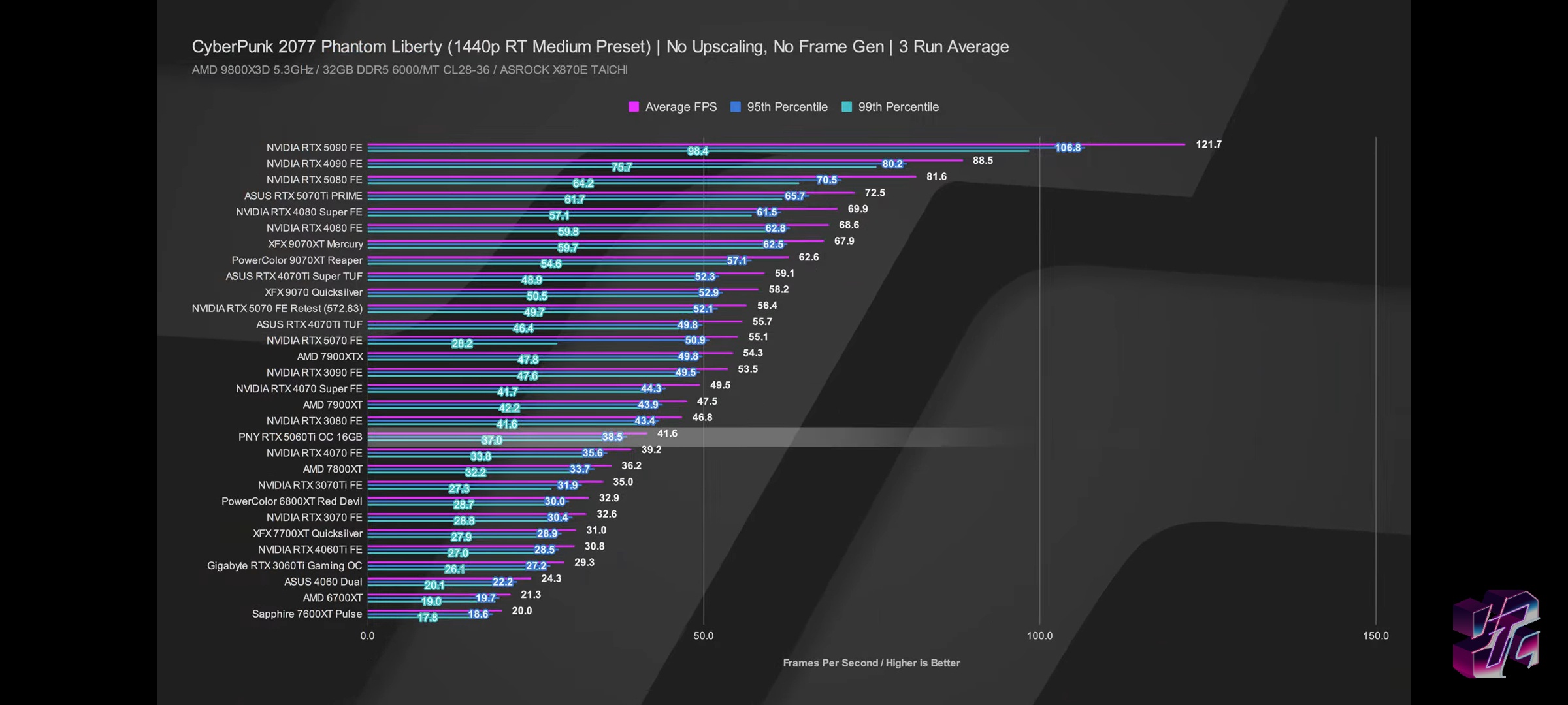 3679c8bd4f321aa546e6095e69c3667b2120fcb6