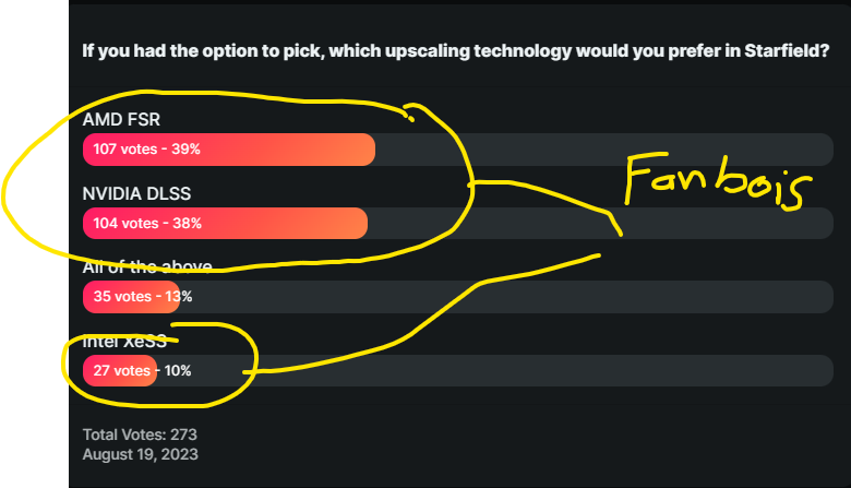 Discussion: Starfield To Get NVIDIA DLSS 3 & DLSS 2 Mod Support On PC ...