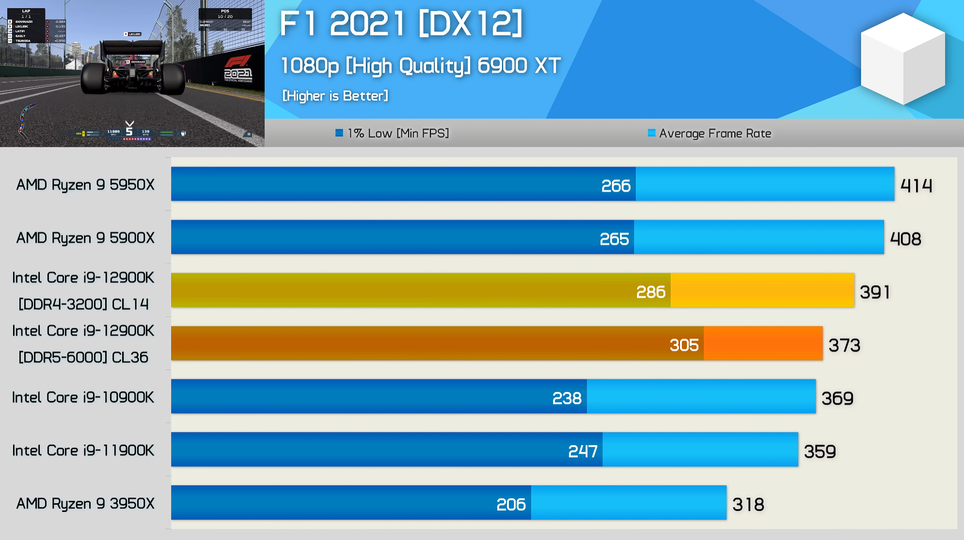 Discussion: NVIDIA Announces AGX Orin & Jetson AGX Orin Platforms ...