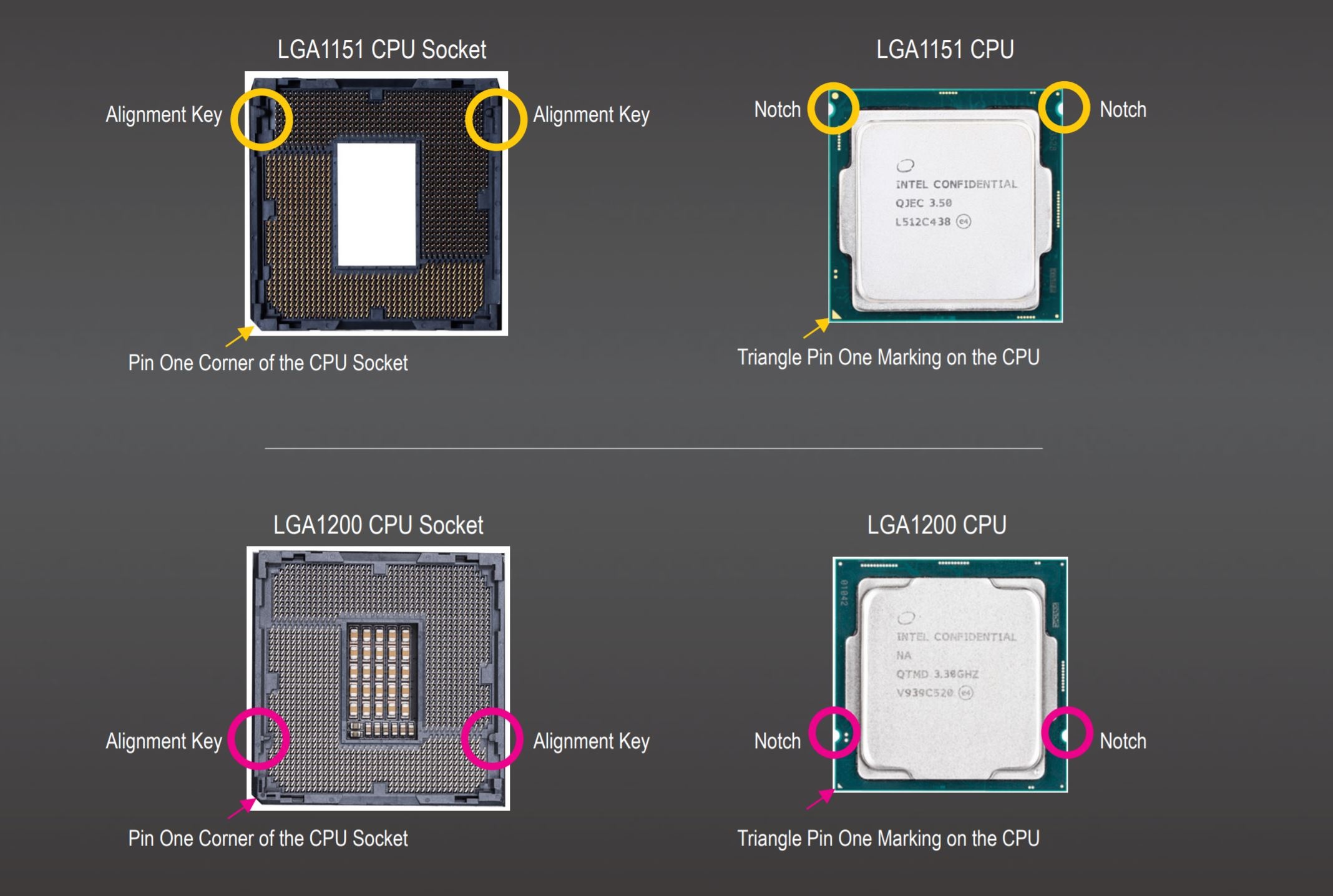 Открыть сокет. LGA 1700 vs LGA 1200 процессор. LGA 1200 LGA 1151. Am3 на LGA 1200. Сокет LGA 1155 (Socket h2).
