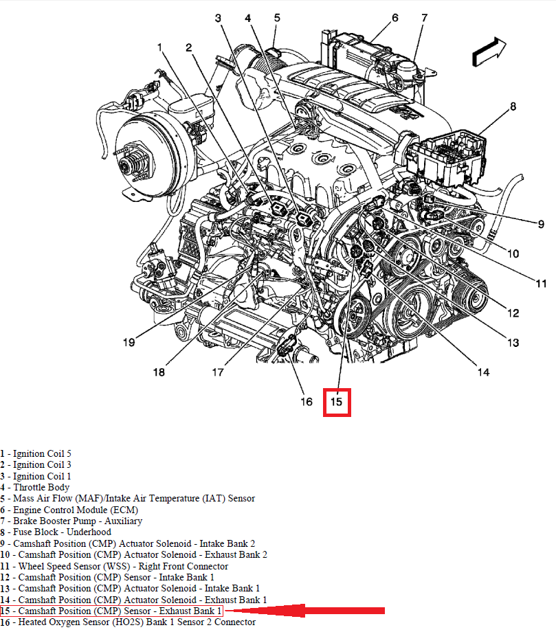 Code P0014 Chevrolet Exhaust Camshaft Position System Performance (With ...