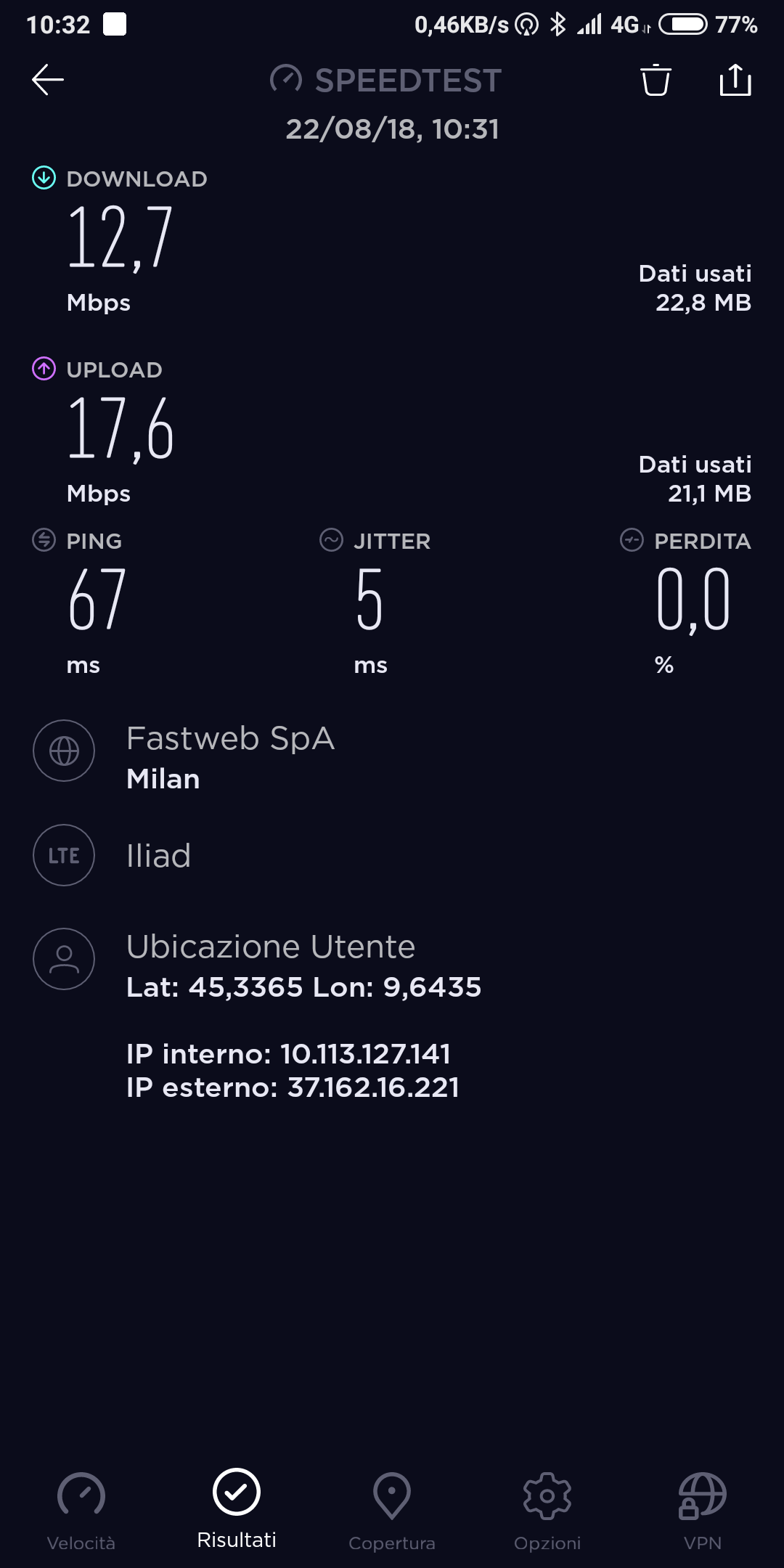 Voglio Passare Da Wind A Iliad