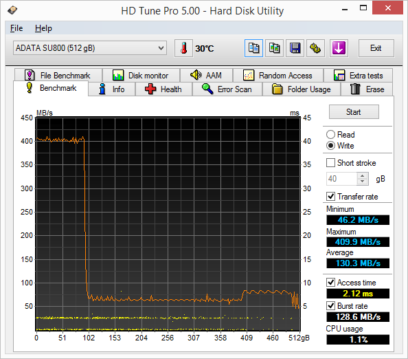 SSD̉iϓɉEX132 ->摜>18 