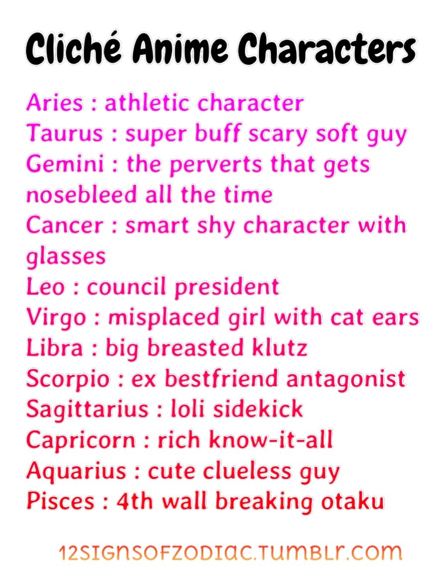 Anime Characters Zodiac Signs