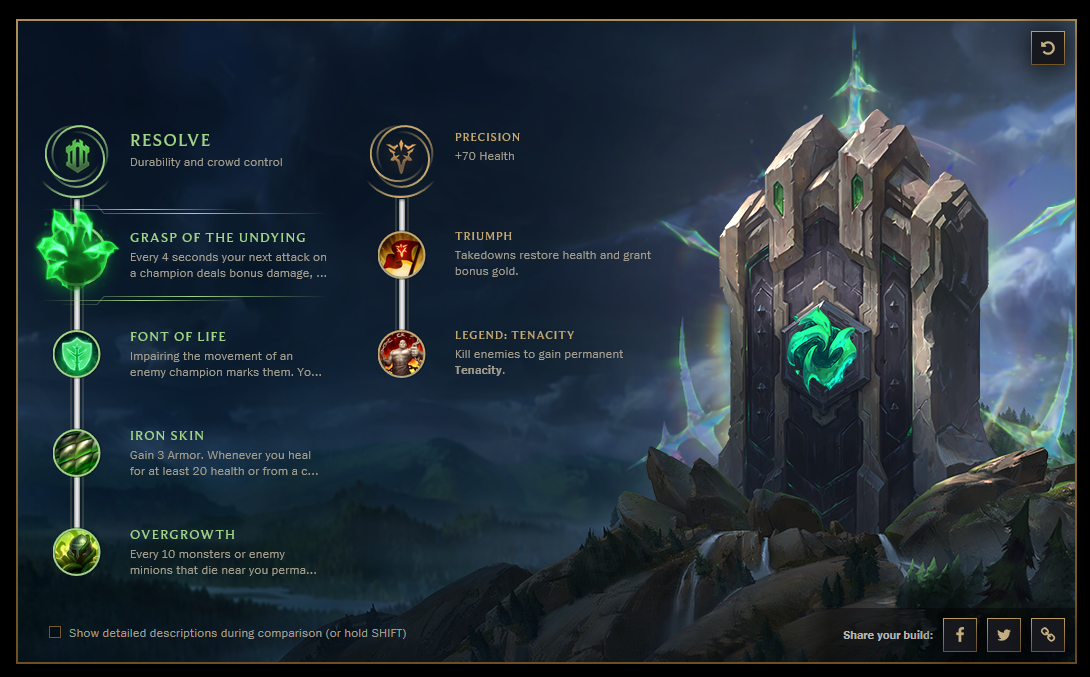 Now that riot has released more details on the new runes, what are your ...