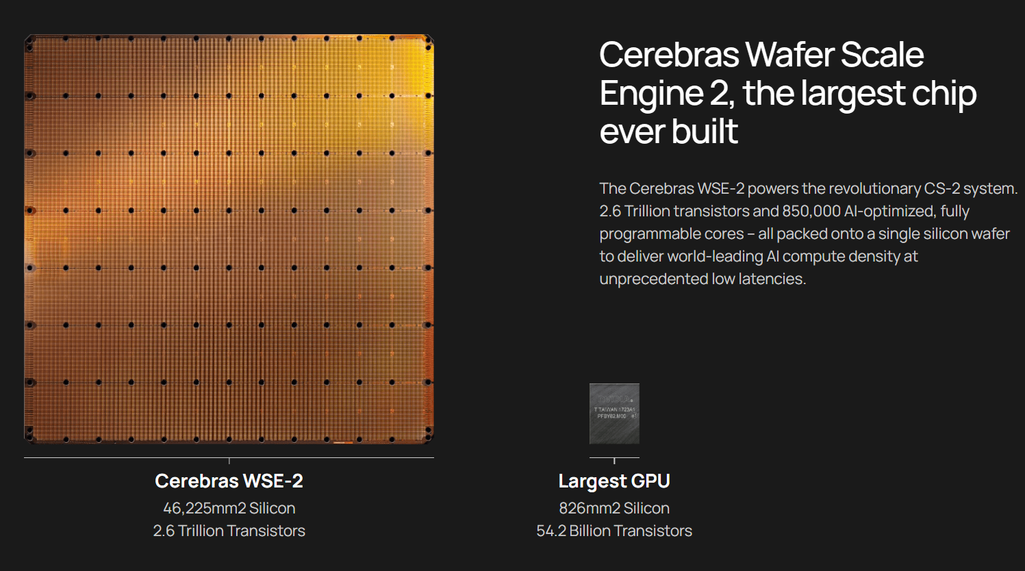 Nvidia R100 Power Discussion: NVIDIA Expected To Mass Produce Next-Gen R100