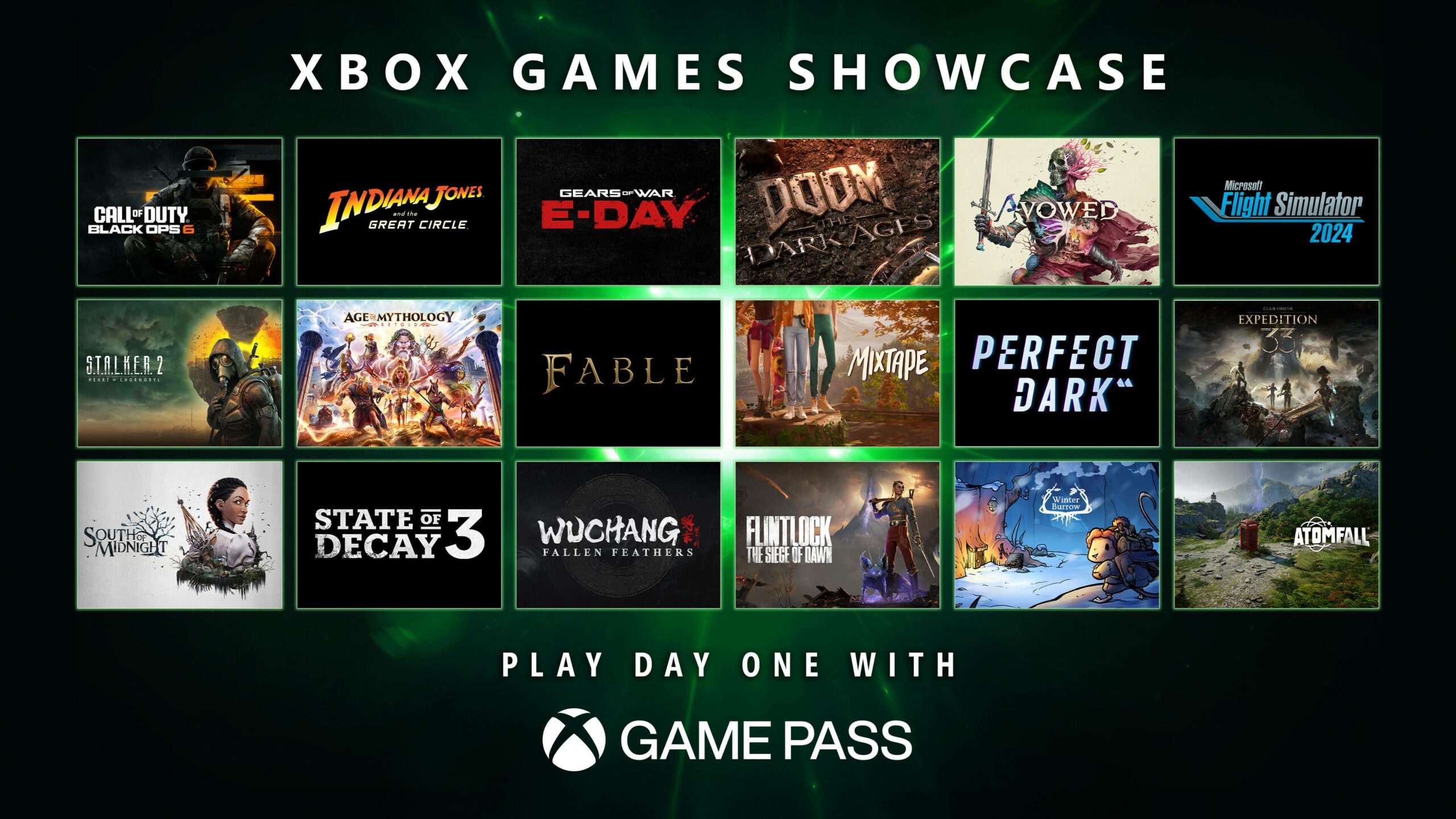 Discussion: Xbox's Best Path Forward Is Being Spun off to Be Free of ...