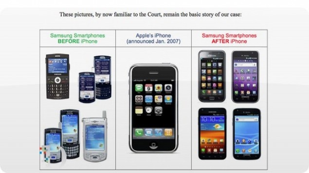 Conviene Comprare Iphone 6 Nel 2018