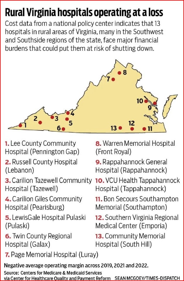 Virginia Medically Underserved Areas for General Assembly Consideration Bacon's Rebellion