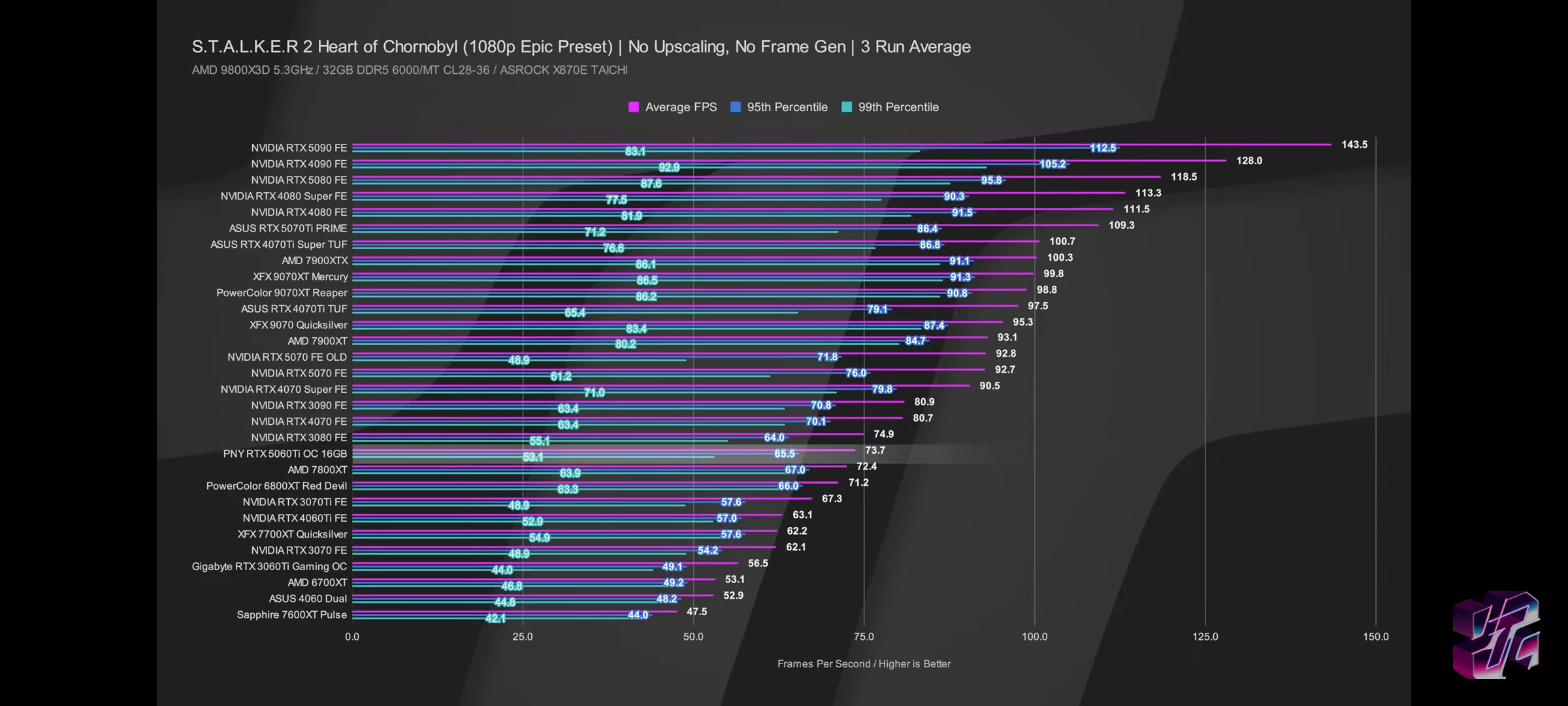 534f328875e1ca9c13b21011919ce48bfc7e255a