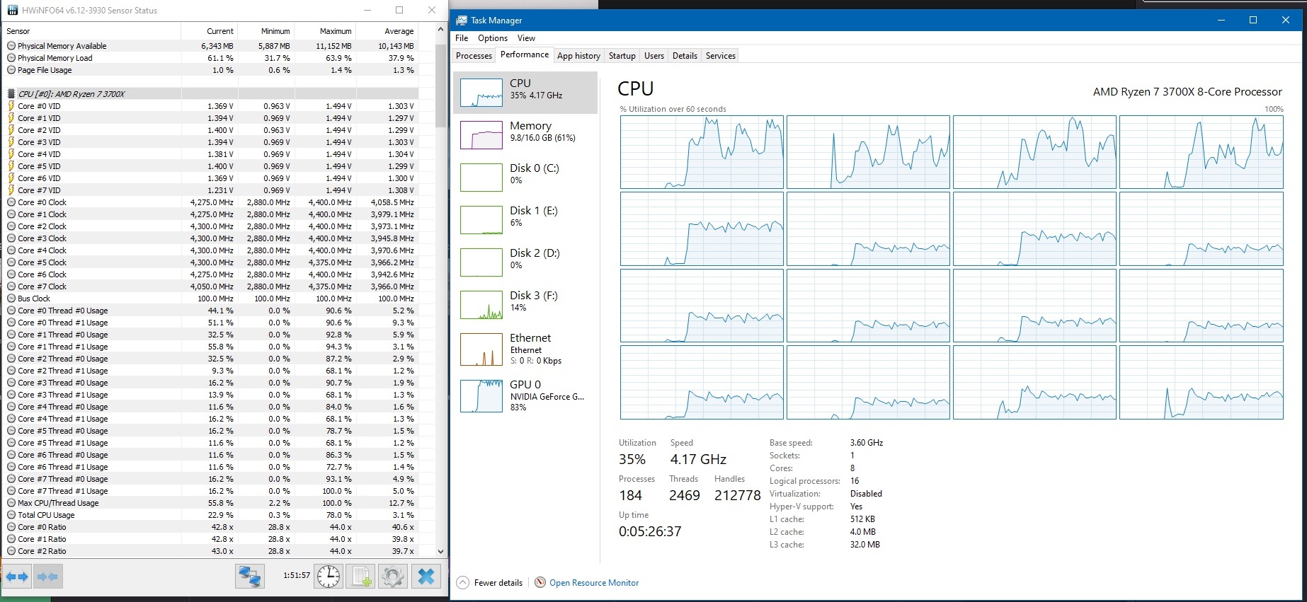 Discussion: AMD CEO: We'll Have a Strong Ramp to Next-Gen Consoles in ...