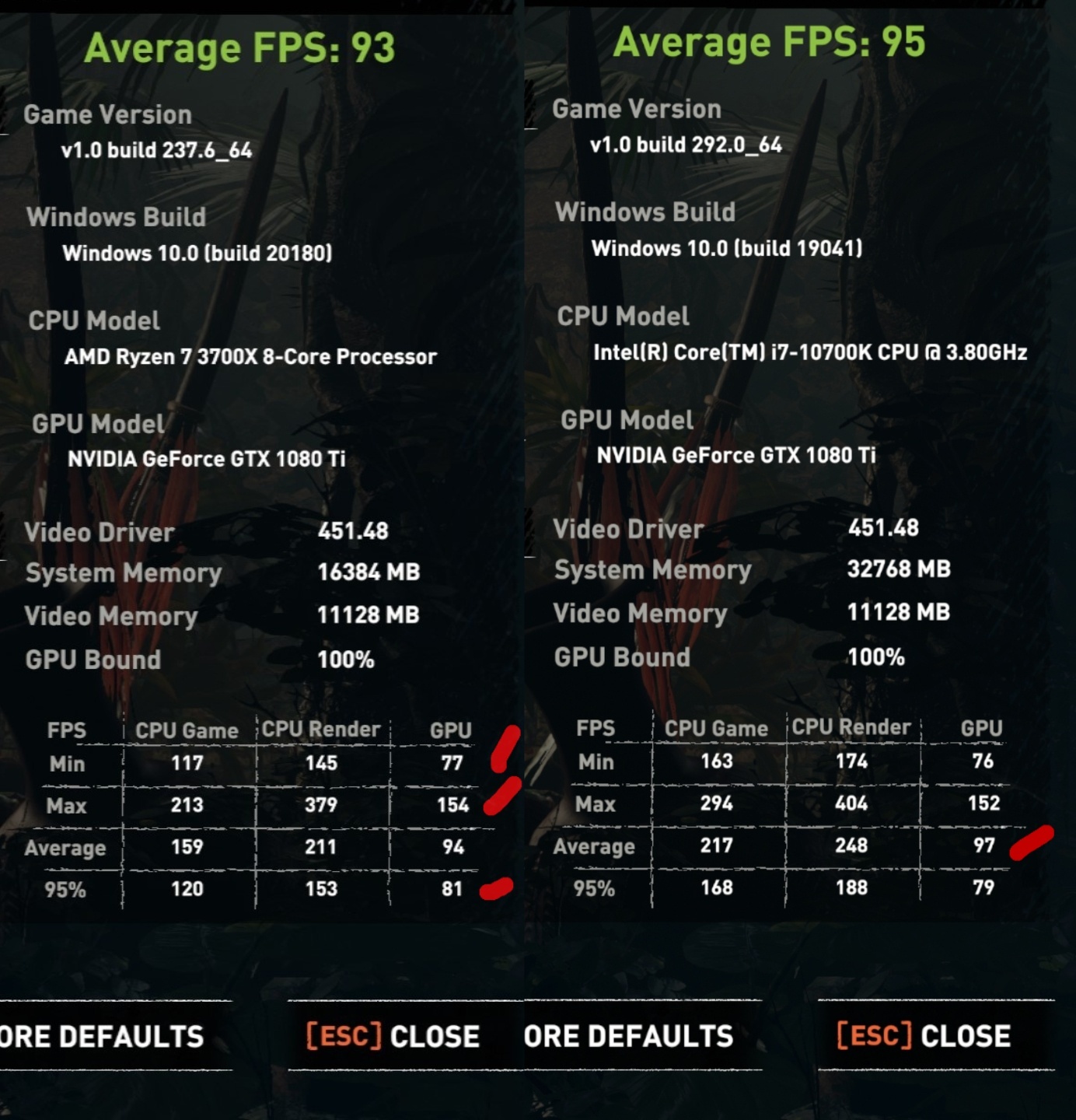 Discussion: PSU Makers Ready 12-Pin Micro-Fit Connectors For NVIDIA's ...