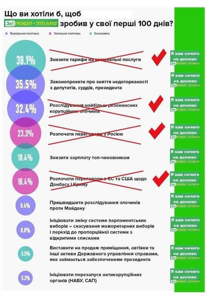 Новый парламент намерен сократить количество нардепов, - Стефанчук - Цензор.НЕТ 3755