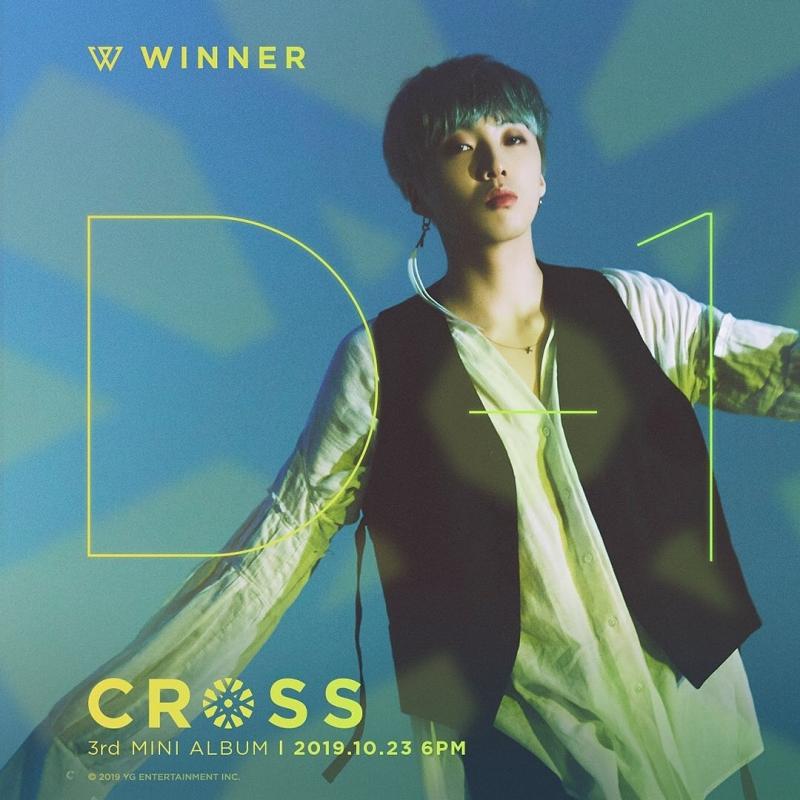 WINNER Members Profile (Updated!)