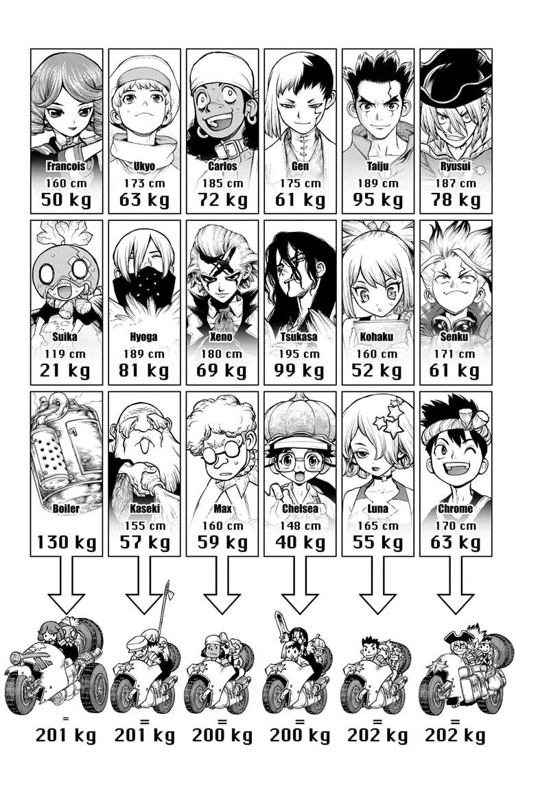 Featured image of post Kaifuku Mangaclash Play with 100 famous anime heroes from japanese manga