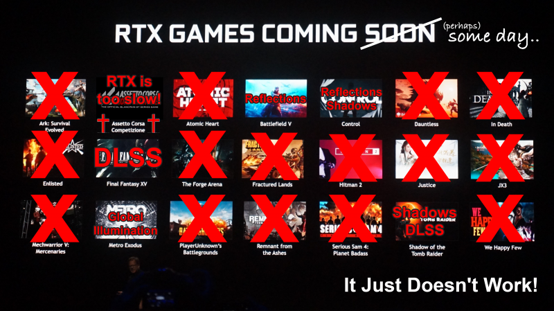 Discussion: NVIDIA's First DirectX 12 Ultimate Certified Driver For ...