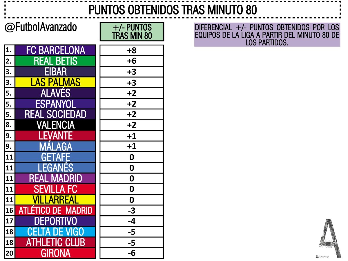 Cules - Página 11 5ae80ceb1a0532ae4318255b317867dce739c439111ebe8197d0104e8cec03db